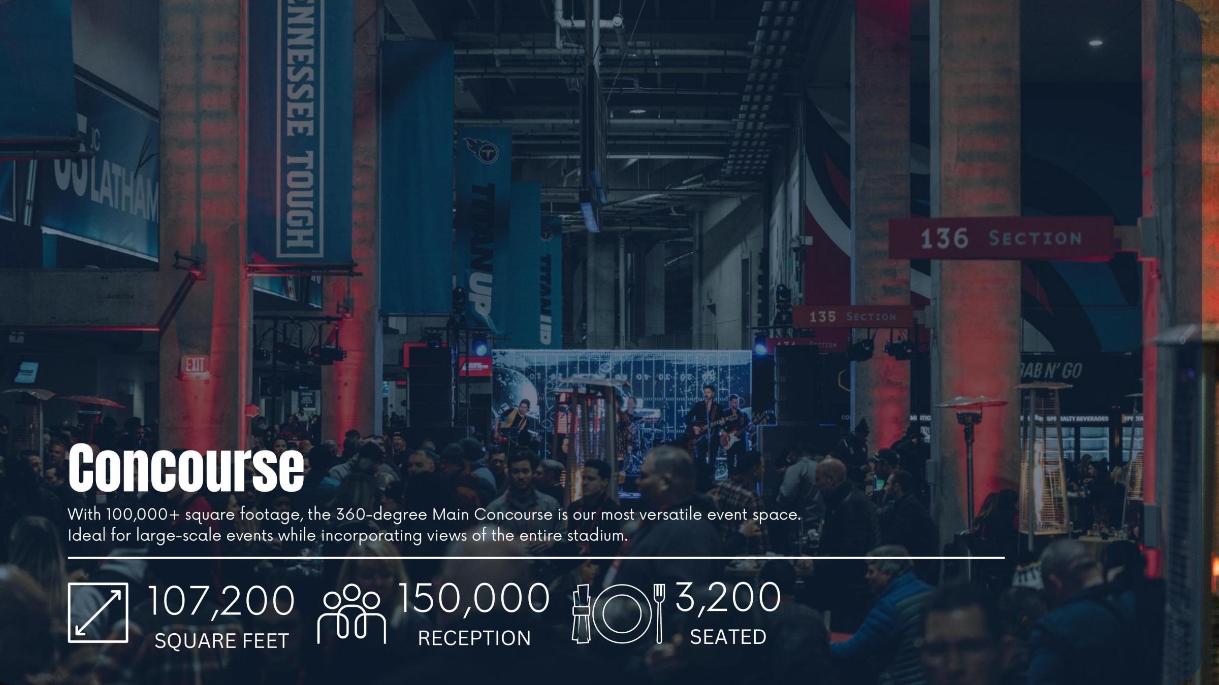 Crowded stadium concourse with event space details: 107,200 sq ft, 150,000 reception, 3,200 seated.