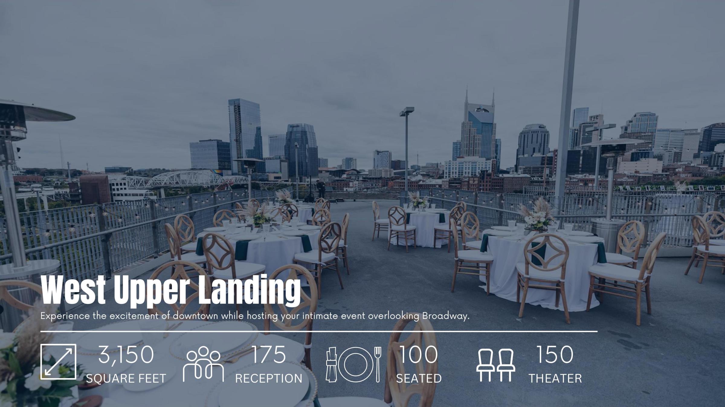 Rooftop event space overlooking city skyline with table settings and seating arrangements.